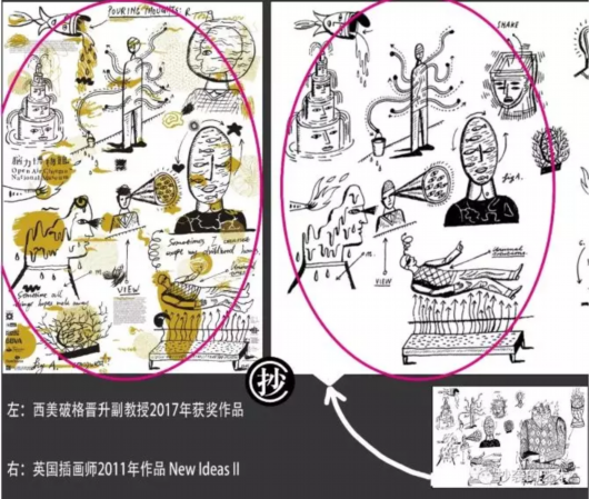 西安美院一副教授涉嫌抄襲英國插畫師作品 現已停職調查